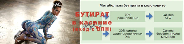 spice Зеленодольск